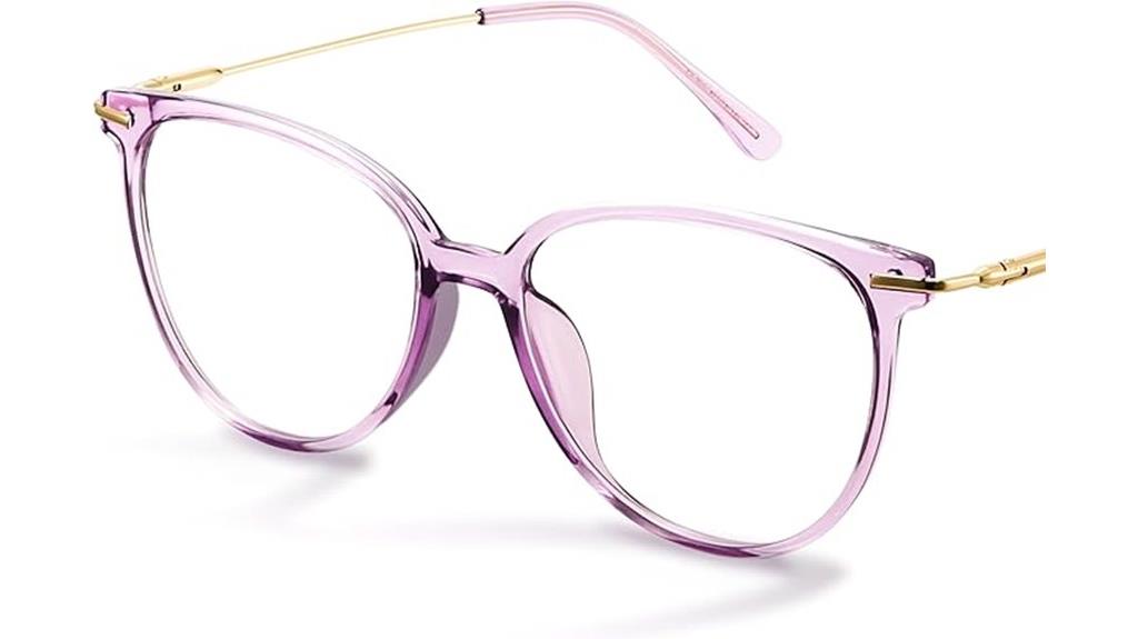 blue light uv protection