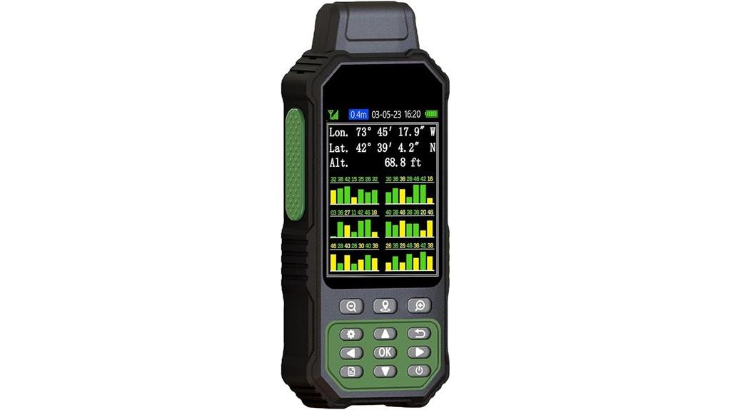 gps device with screen