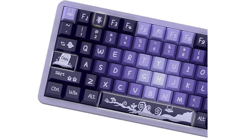 halloween cherry profile keycaps