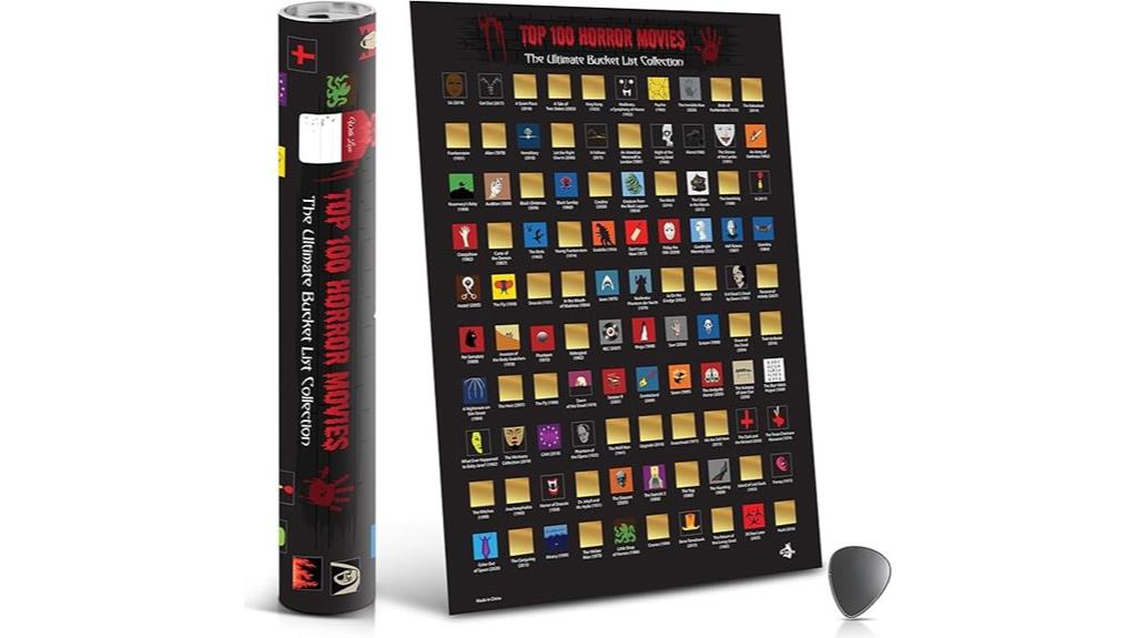 horror movie scratch poster