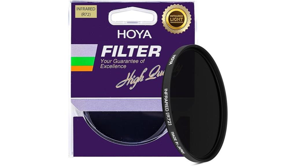 infrared lens filter