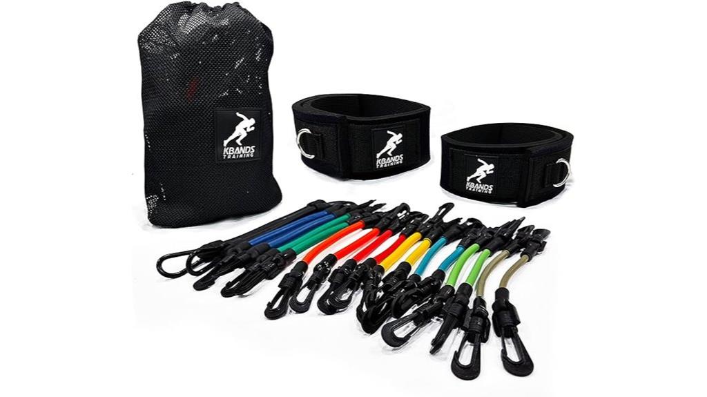 leg bands with training programs