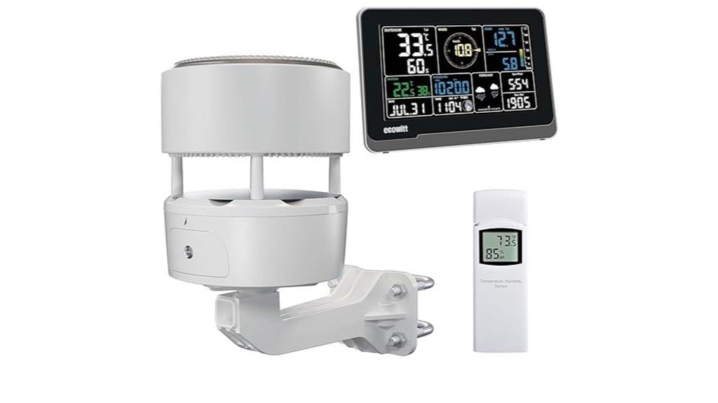 weather station with sensors