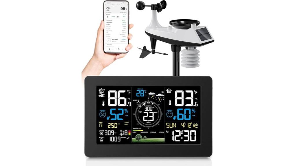 wireless indoor outdoor weather station
