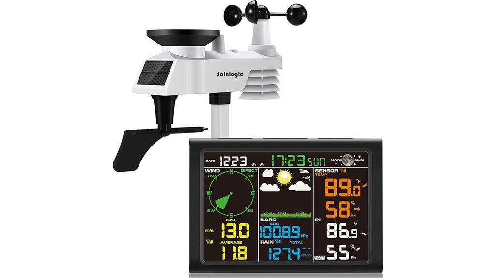wireless outdoor weather station