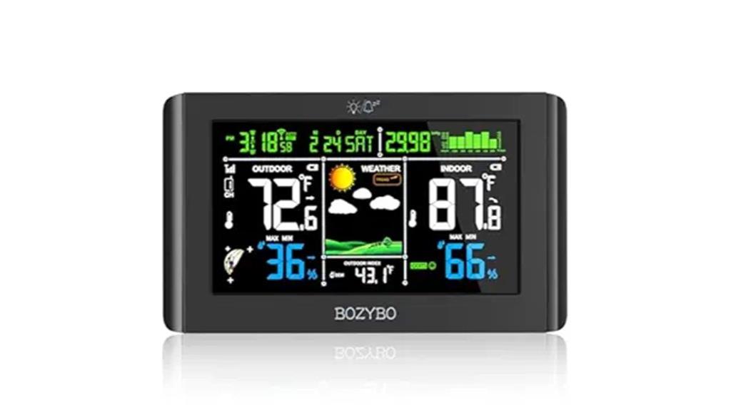 wireless weather station