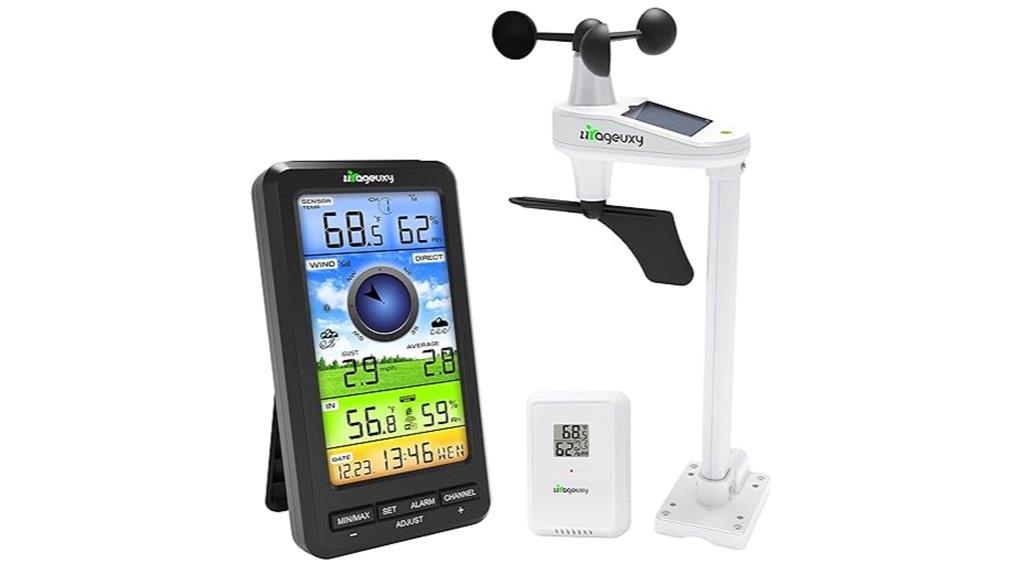 wireless weather station features